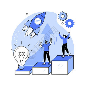 大企業(yè)創(chuàng)新圖片